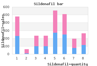 buy cheap sildenafil 50 mg online