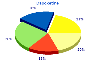 buy generic dapoxetine 30 mg on line
