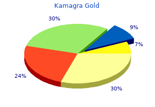 buy kamagra gold 100mg with mastercard
