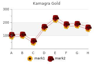 buy kamagra gold 100mg on line