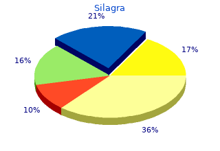 discount silagra 50mg without prescription