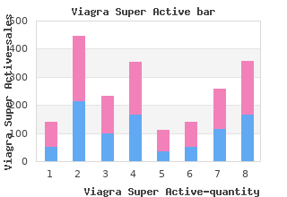 generic viagra super active 25mg otc