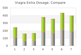 viagra extra dosage 200 mg with visa