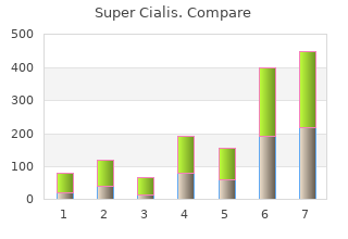 generic super cialis 80 mg otc