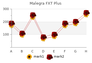 purchase 160mg malegra fxt plus