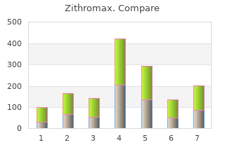 discount zithromax 100 mg on line