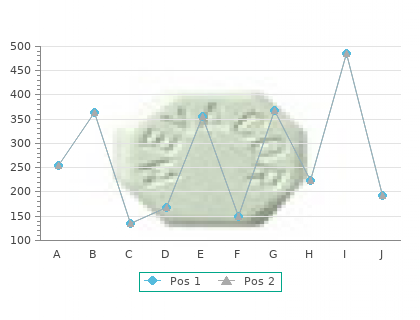 generic maxalt 10 mg on line