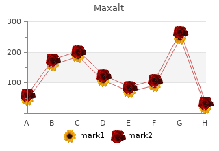 discount 10 mg maxalt amex