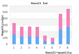 discount maxalt 10mg on line