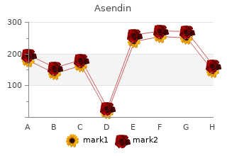 cheap asendin 100 mg without prescription