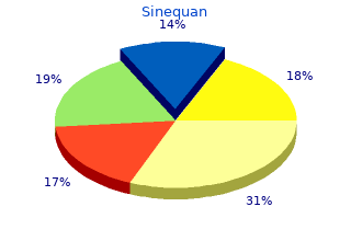 order sinequan 75 mg with visa