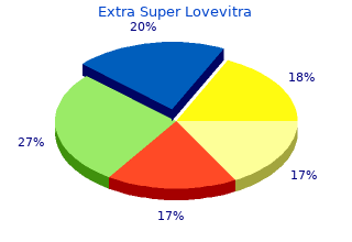 buy extra super lovevitra 100mg line