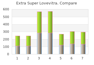 cheap extra super lovevitra 100 mg overnight delivery