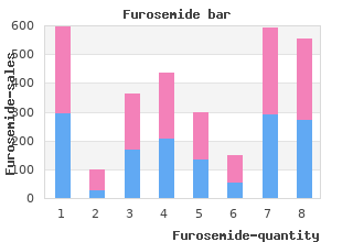 buy generic furosemide 40 mg on-line