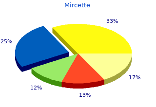 mircette 15mcg line