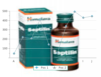 generic desogen 20 without a prescription