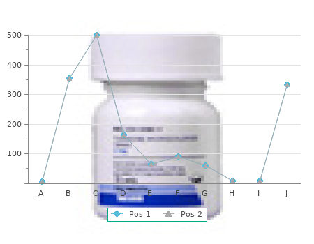 discount suprax 100 mg without a prescription