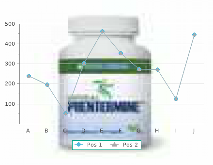 suprax 100 mg