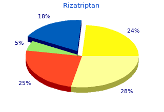 order rizatriptan 10 mg with mastercard