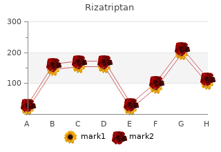 order rizatriptan 10 mg free shipping