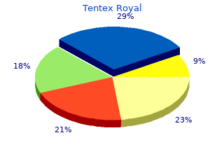 buy tentex royal 10caps with amex