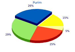 generic purim 60 caps on-line