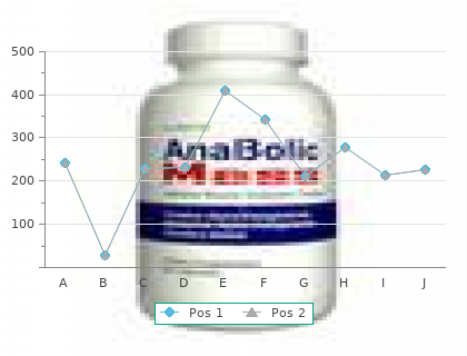 buy cabgolin 0.5 mg online