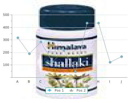 discount 80mg super tadarise otc