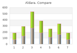 buy cheap aldara 250mg on line