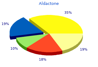 buy cheap aldactone 100 mg on line