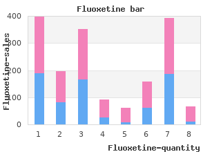 cheap 20 mg fluoxetine with visa