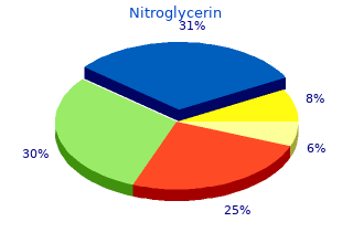 nitroglycerin 6.5 mg cheap