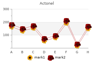 buy cheap actonel 35 mg on line