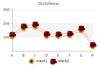 purchase diclofenac 50mg amex