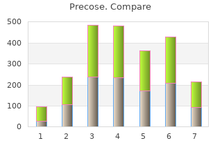 generic precose 50 mg mastercard