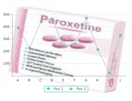 generic 20 mg apcalis sx oral jelly with visa