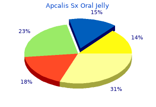 generic 20 mg apcalis sx oral jelly visa
