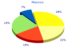 cheap manxxx 30caps without prescription