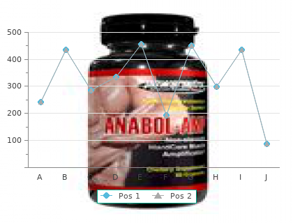 discount oxytrol 2.5 mg with mastercard