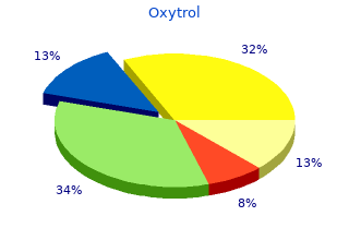 order 5mg oxytrol amex