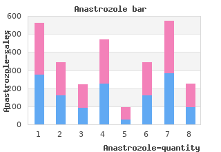 order 1mg anastrozole with mastercard