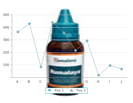 purchase 2mg hytrin overnight delivery