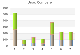 order 300mg urso mastercard