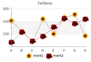 buy discount feldene 20 mg on line