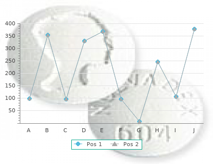 discount cystone 60caps with visa