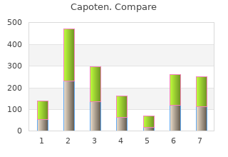 cheap 50mg capoten with visa