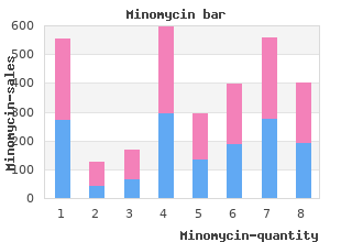 order minomycin 100 mg visa