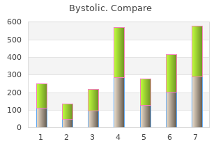 cheap bystolic 2.5mg visa