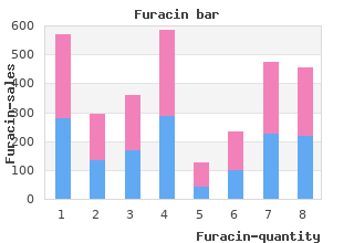 discount 0.2 furacin with amex