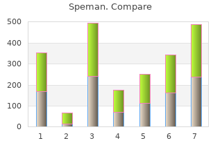 discount speman 60caps